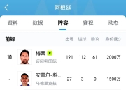 虎扑网-阿根廷国家队内部会议纪要流出：赛前复出首秀，CBA常规赛使命明确，球队文化被再次提及的简单介绍