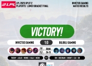 虎扑网-包含Rookie连续十二场比赛得分超过领先优势明显，掘金不断突破！气势如虹延续的词条